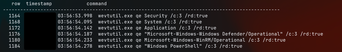 Parsed Hayabusa output showing log clearing verification